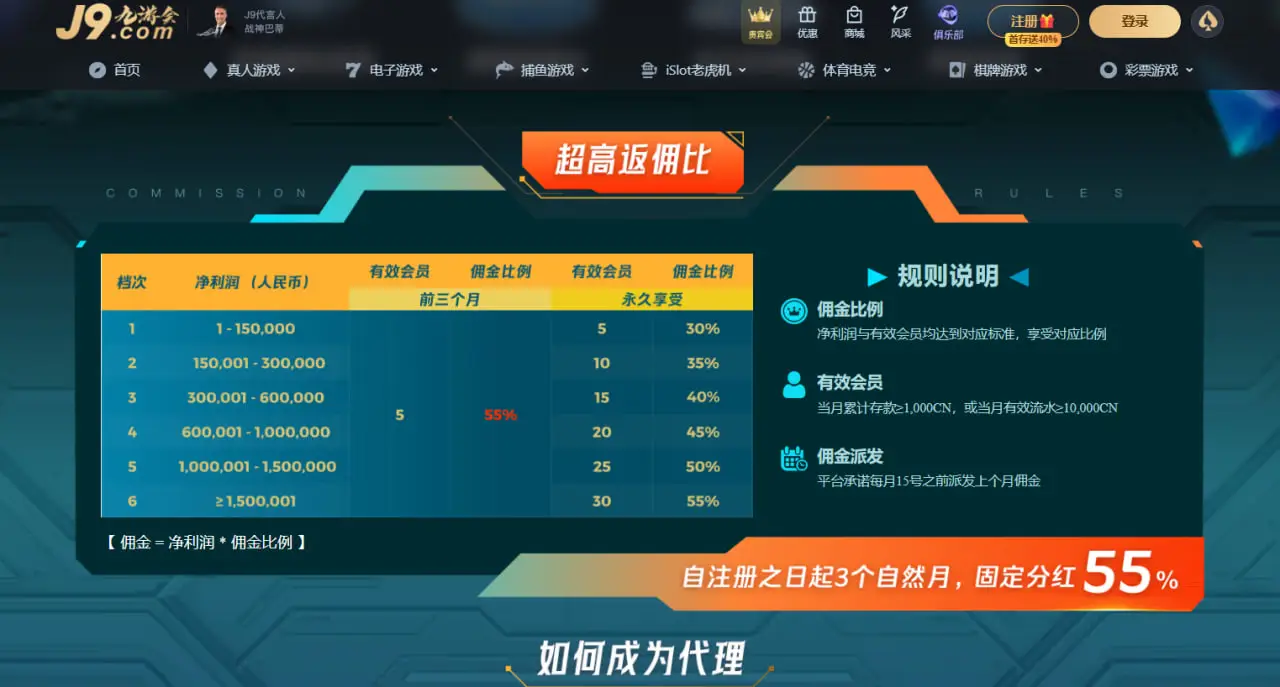 加入九游会代理招商的基本条件